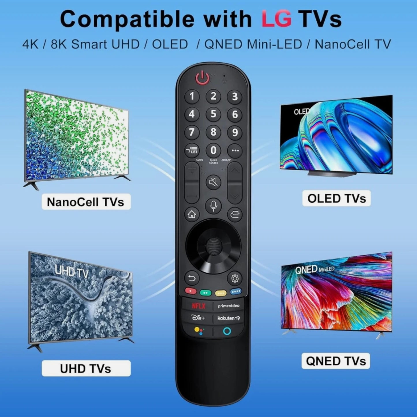 LG AN-MR21GA OLED TV Magic Remote Ersatz 2019-2025 Modelle kompatibel