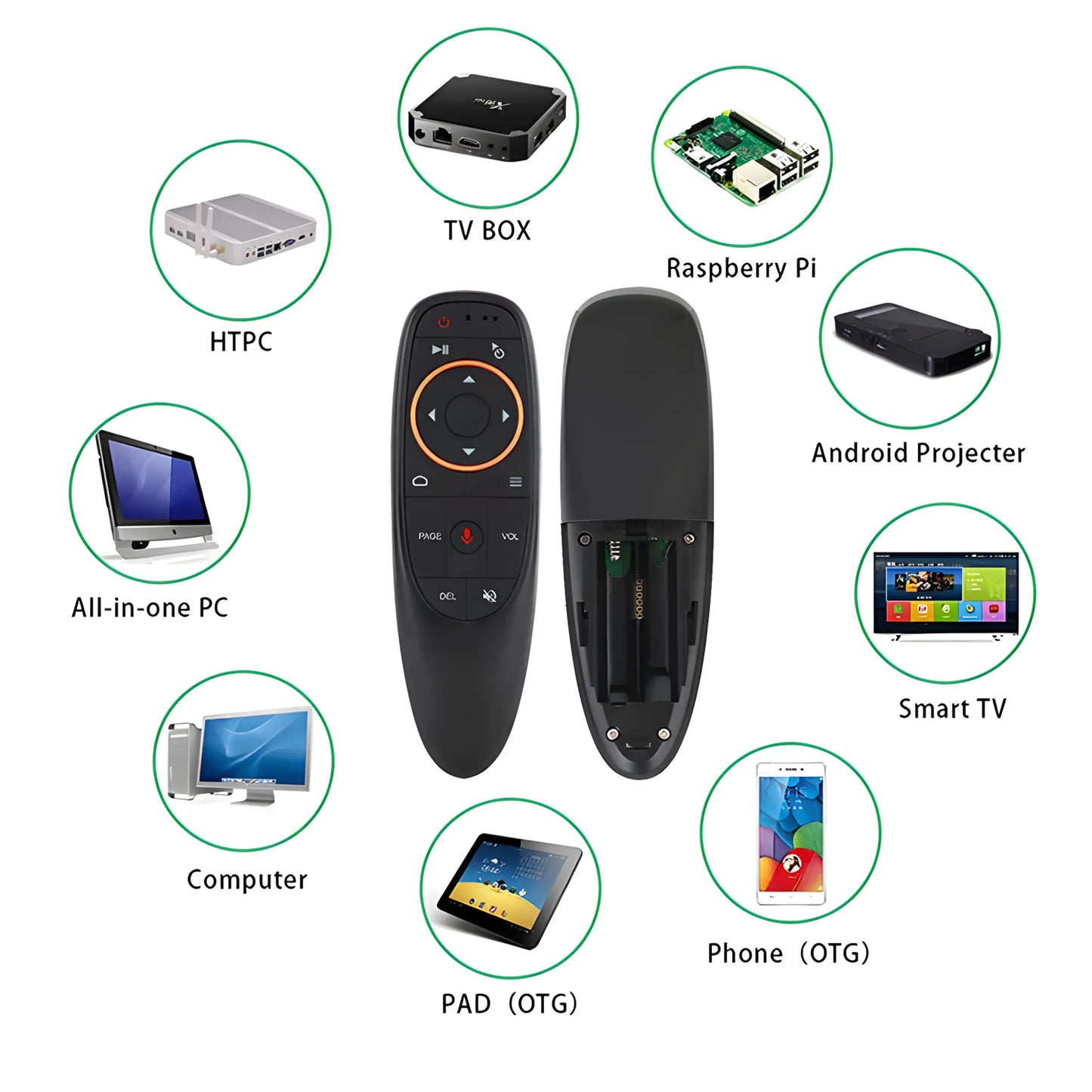 G10S Air Mouse Fernbedienung kompatibel mit Smart TV, Android TV Box, Raspberry Pi, HTPC, Projektor, PC, Tablet und Smartphone (OTG-Unterstützung)