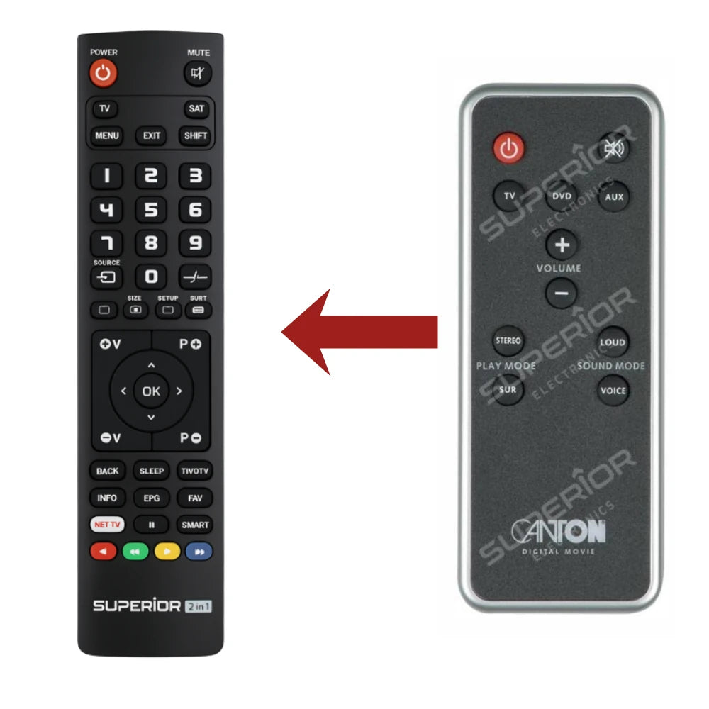 Direkter Vergleich der kompatiblen Ersatzfernbedienung (links) und der Originalsteuerung (rechts) für den CANTON DM9 Home-Cinema-Controller.