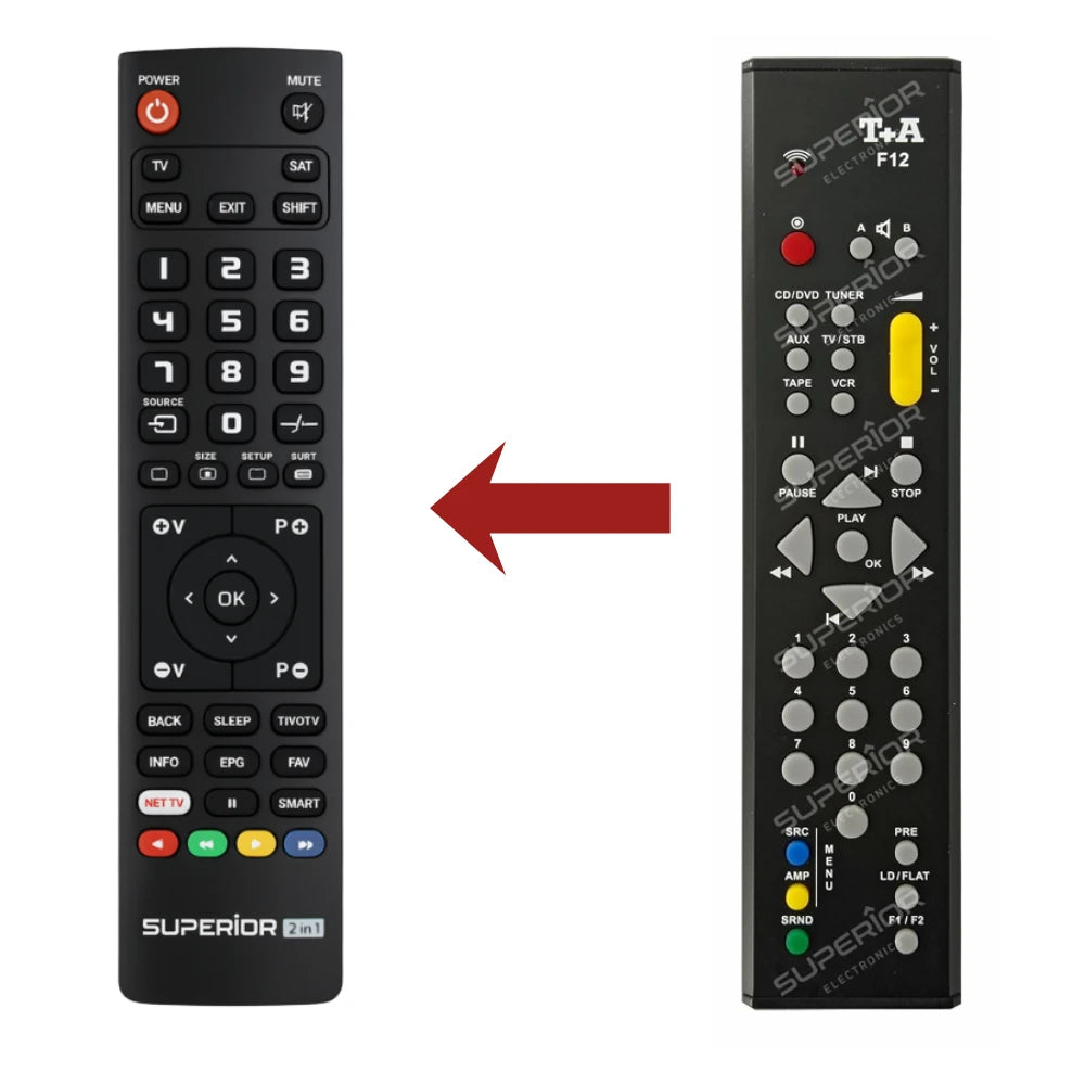 Direkter Vergleich der kompatiblen Ersatzfernbedienung (links) und der Originalsteuerung (rechts) für den T+A K1 CD-Receiver Controller.
