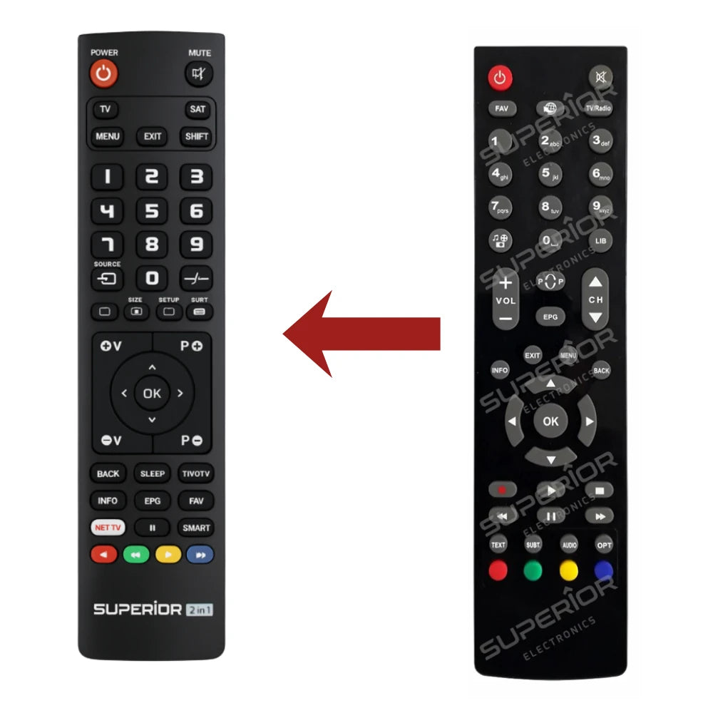 Direkter Vergleich der kompatiblen Ersatzfernbedienung (links) und der Originalsteuerung (rechts) für den Telefunken TFK-S2000 Full HD Receiver.