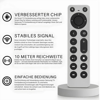 Apple TV Universal Fernbedienung mit verbessertem Chip, stabilem Signal und 10 Meter Reichweite – einfache Bedienung ohne Programmierung, kompatibel mit allen Apple TV Modellen von 1. bis 4K Generation