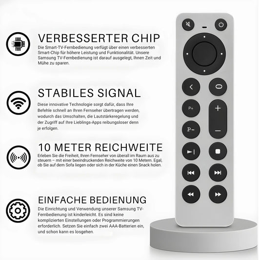 Apple TV Universal Fernbedienung mit verbessertem Chip, stabilem Signal und 10 Meter Reichweite – einfache Bedienung ohne Programmierung, kompatibel mit allen Apple TV Modellen von 1. bis 4K Generation