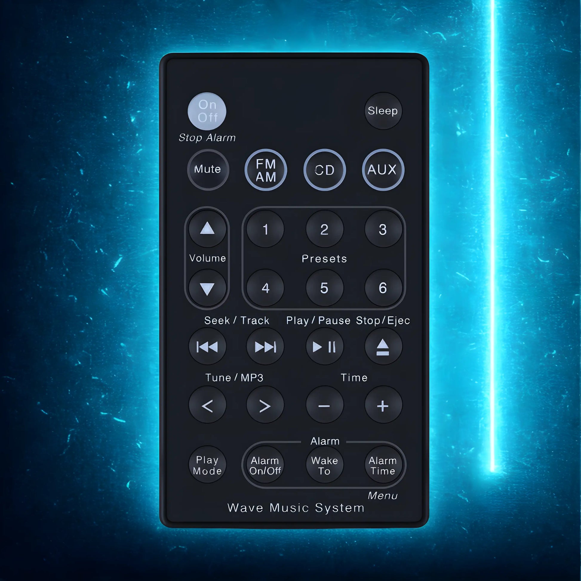 Bose Wave Music System Fernbedienung – Ersatzfernbedienung für AWRCC1 bis AWRCC5, stilvoll vor blauem Hintergrund präsentiert