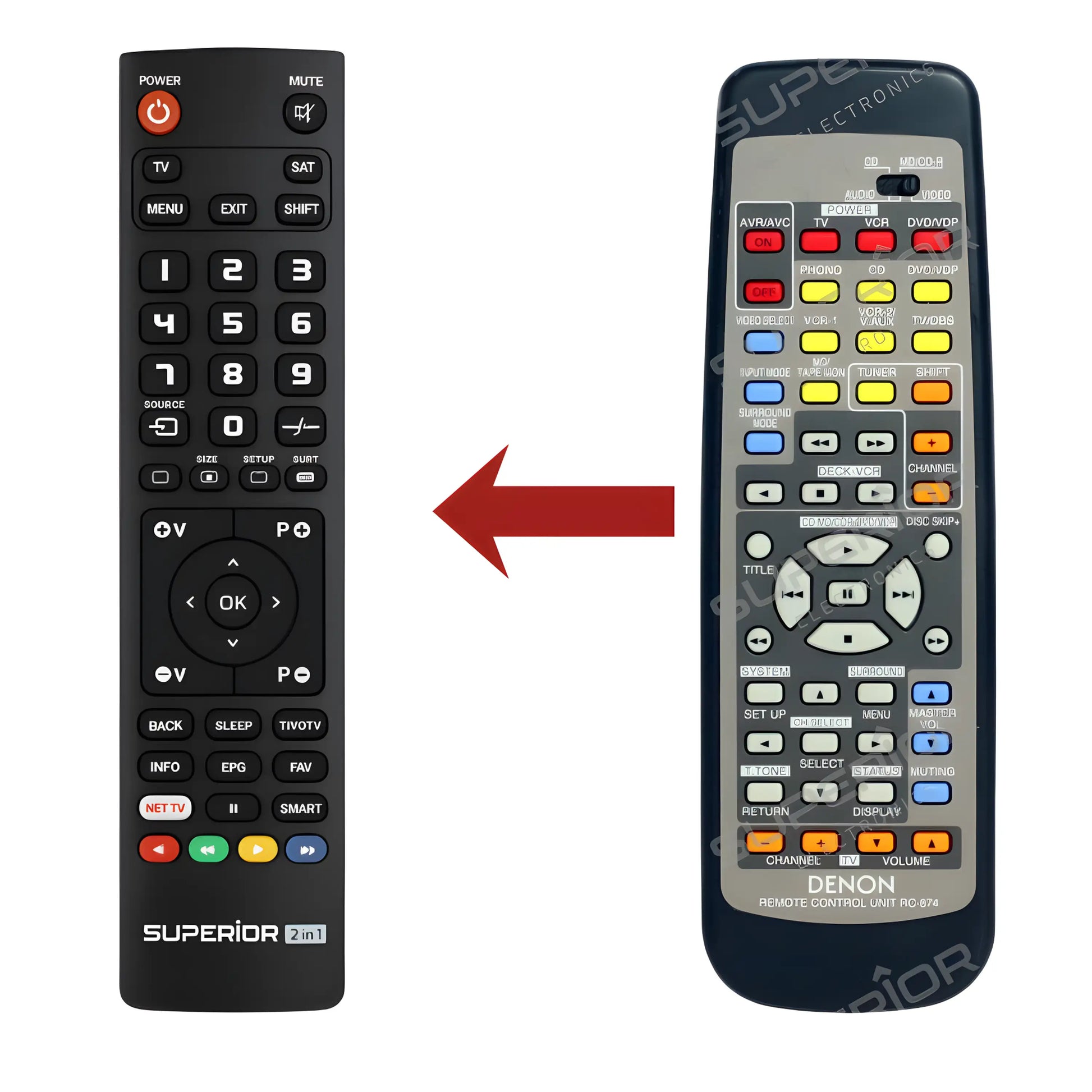 Ersatz Fernbedienung für Denon AVR-1801 AVR-1802 (kompatibel mit RC-874 RC-897). Zeigt den direkten Vergleich mit der Originalfernbedienung. Ideal als Ersatz.