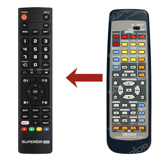 Ersatz Fernbedienung für Denon AVR-1801 AVR-1802 (kompatibel mit RC-874 RC-897). Zeigt den direkten Vergleich mit der Originalfernbedienung. Ideal als Ersatz.