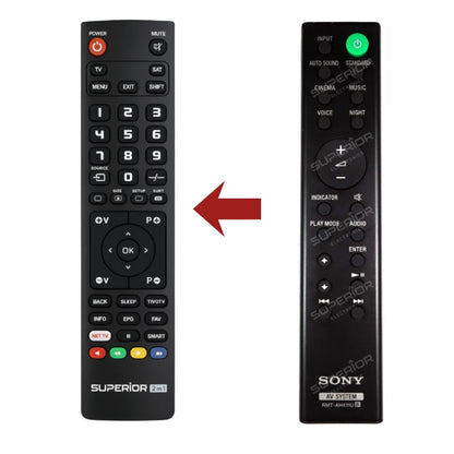 Ersatz Fernbedienung RMT-AH411U für die Sony HT-S100F Soundbar.