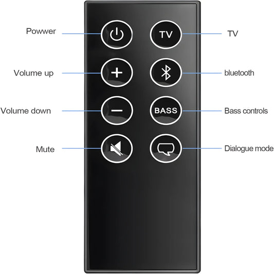 BOSE SOLO 5 10 15 SERIES II TV SOUNDBAR SYSTEM Ersatz Fernbedienung Smart mit allen Original Tasten