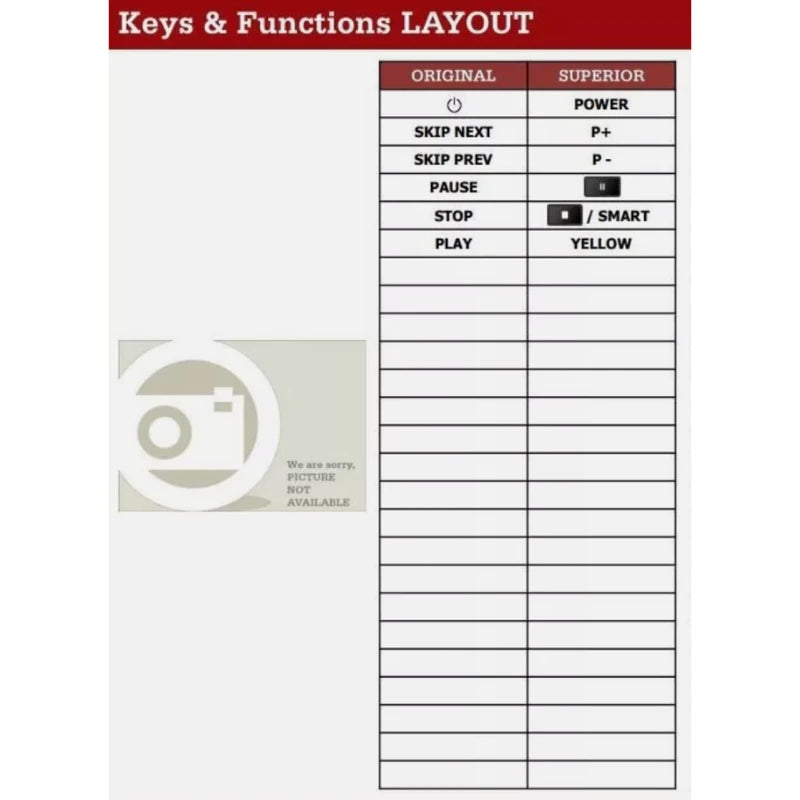 Funktionslayout der Ersatzfernbedienung EUR645272 für Technics.