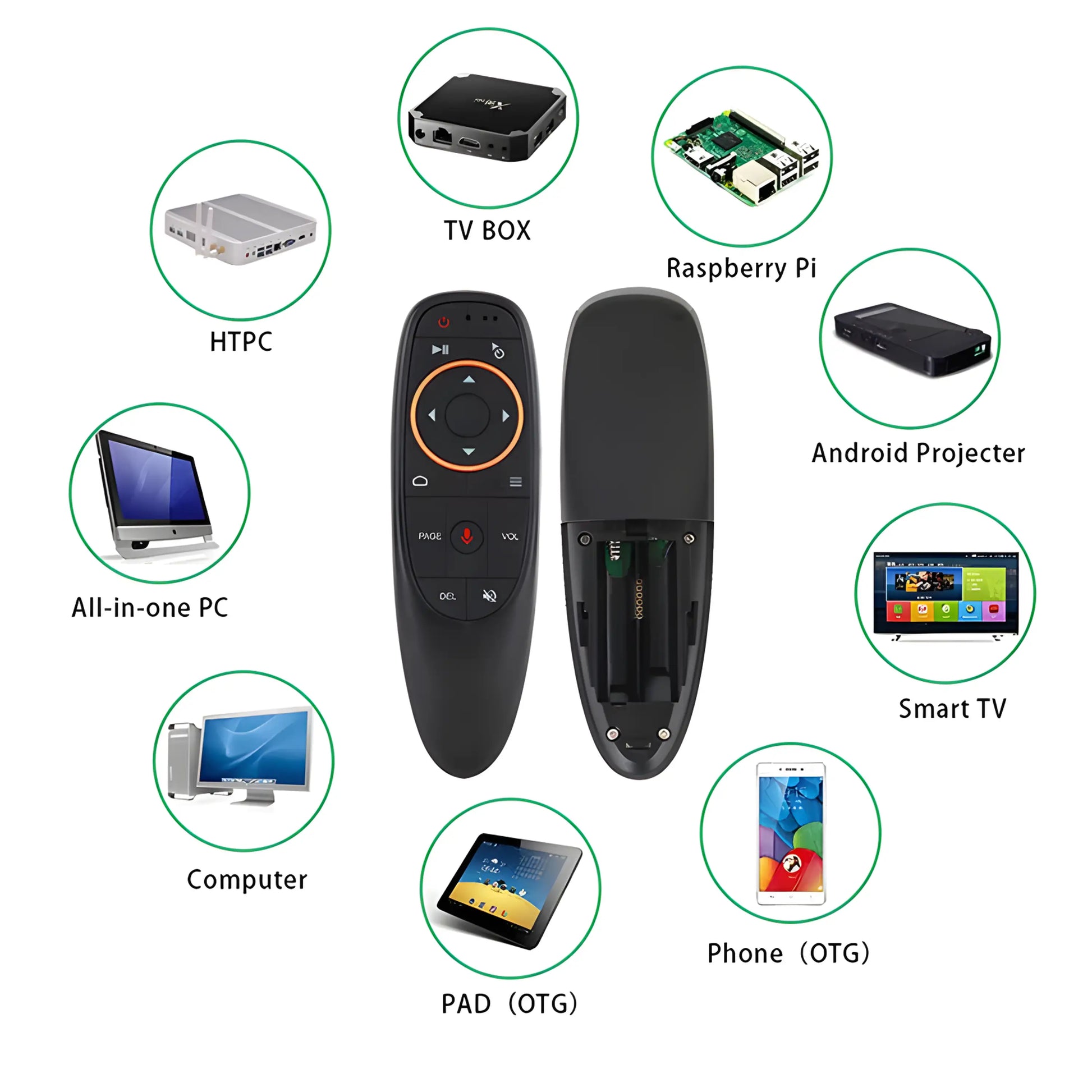 G10S Air Mouse Fernbedienung kompatibel mit Smart TV, Android TV Box, Raspberry Pi, HTPC, Projektor, PC, Tablet und Smartphone (OTG-Unterstützung)