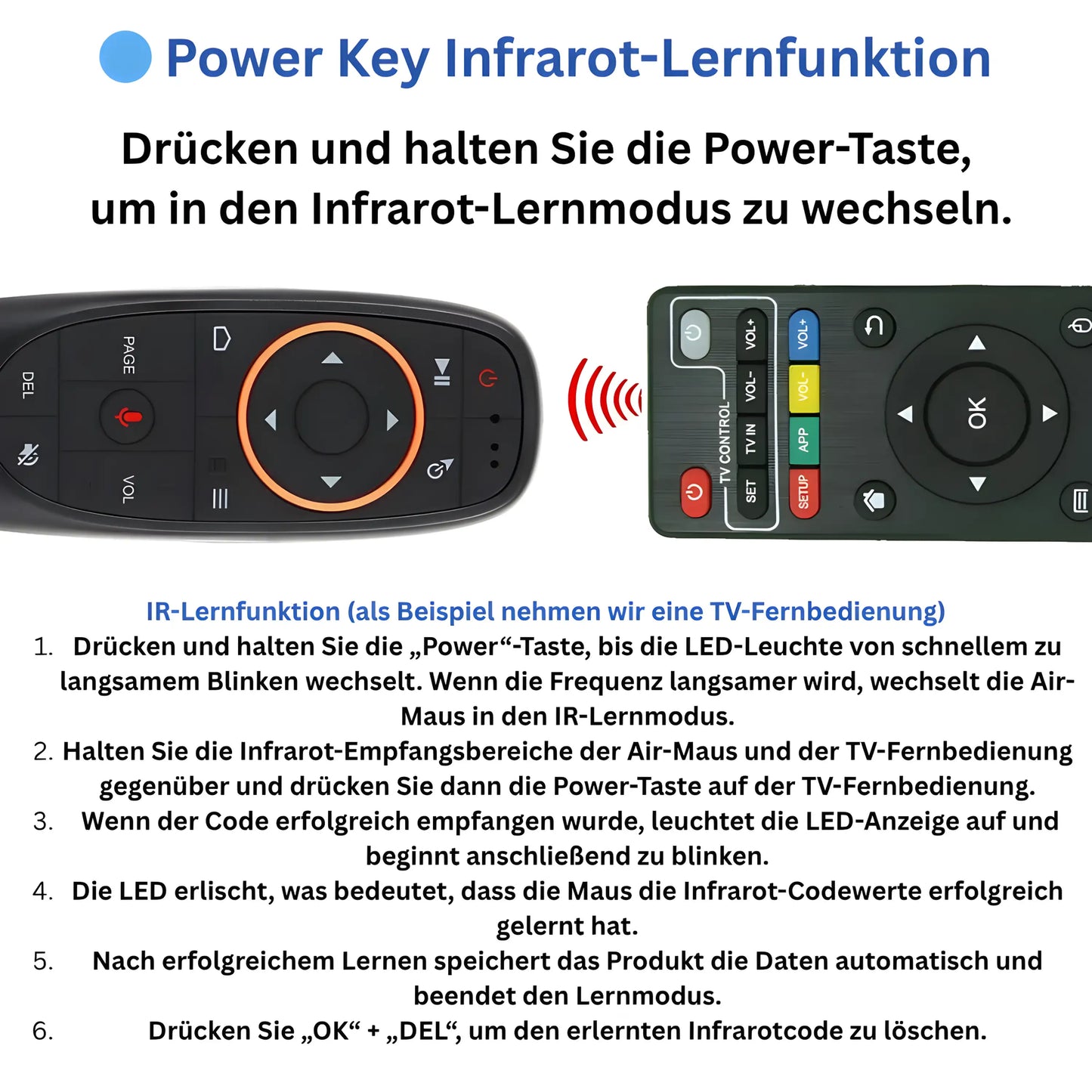 G10S Air Mouse Wireless Fernbedienung – Anleitung zur Power Key Infrarot-Lernfunktion für Android TV Box und Smart TV