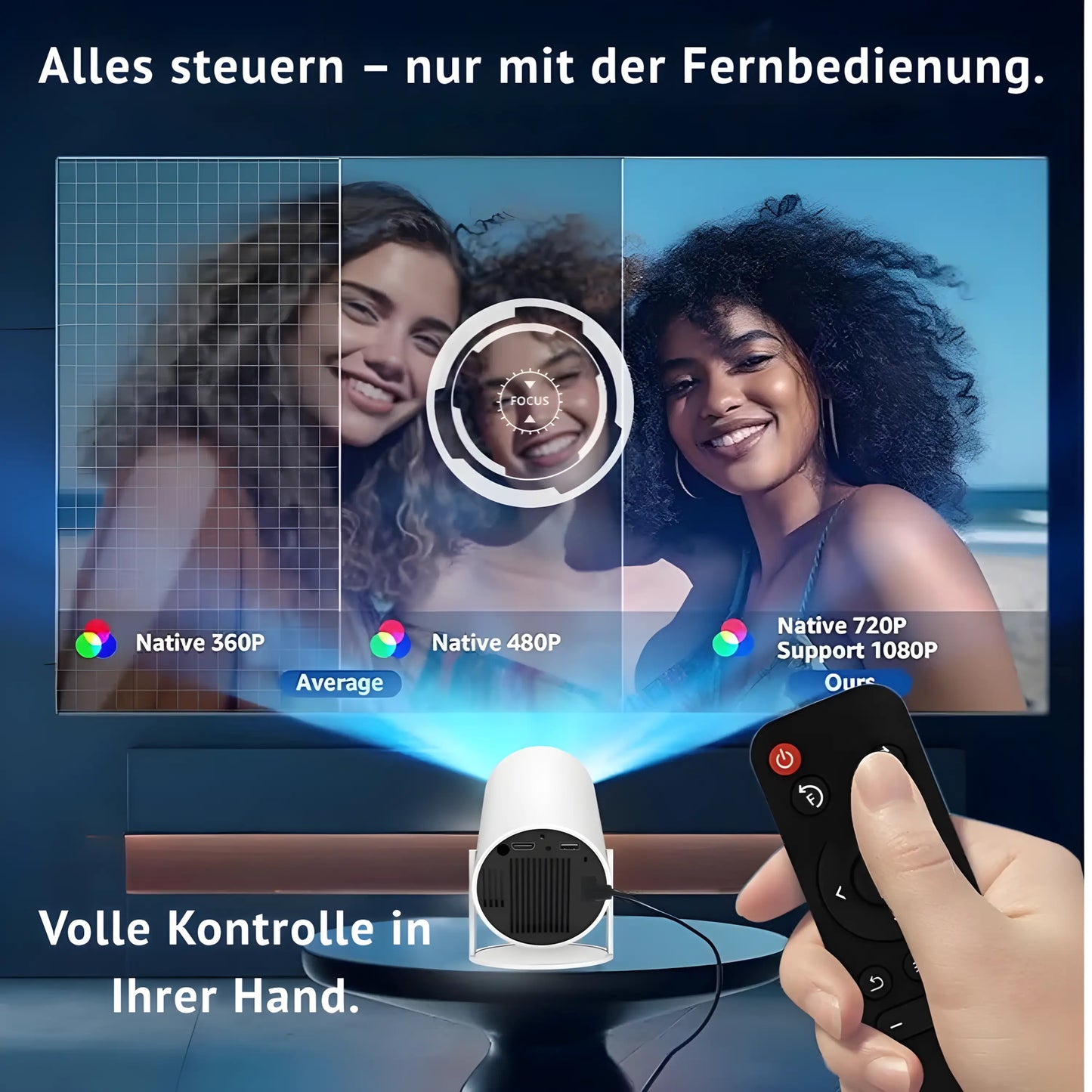 Ersatz Fernbedienung zur Steuerung des HY300 HY320 PRO Projektors. Zeigt Fokus-Einstellungen und die native 720P/1080P-Auflösung auf der Projektionsfläche. Volle Kontrolle.