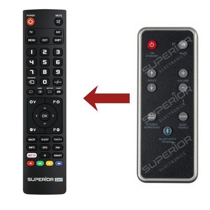 Direkter Vergleich der kompatiblen Ersatzfernbedienung (links) und der Originalsteuerung (rechts) für den CANTON DM50 Soundbar-Controller.