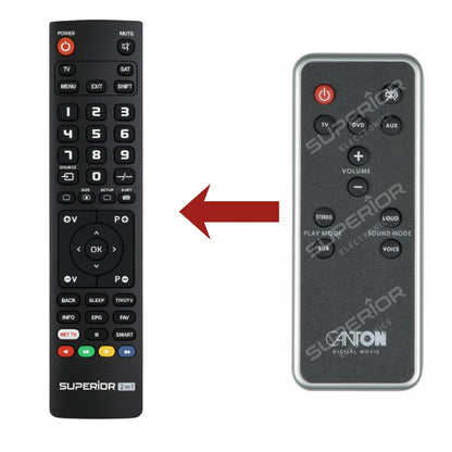 Direkter Vergleich der kompatiblen Ersatzfernbedienung (links) und der Originalsteuerung (rechts) für den CANTON DM9 Home-Cinema-Controller.