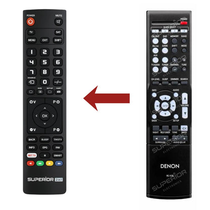Vergleich: Originale Denon RC-1170 Fernbedienung und das Ersatzmodell.