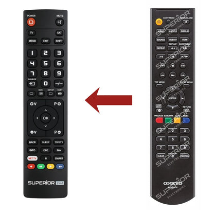 Direkter Vergleich der kompatiblen Ersatzfernbedienung (links) und der Originalsteuerung (rechts) für den Onkyo BD-SP353 Media-Controller.