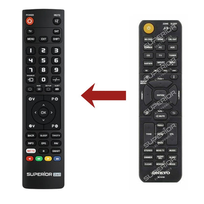 Direkter Vergleich der kompatiblen Ersatzfernbedienung (links) und der Originalsteuerung (rechts) für das Onkyo HT-S3910 Heimkinosystem.