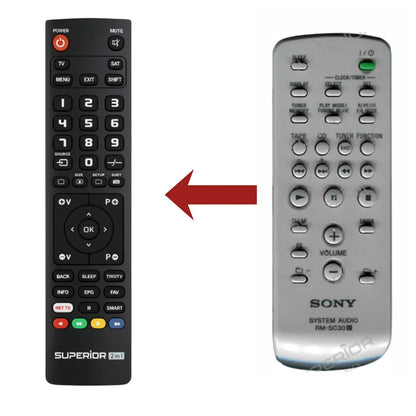 Direkter Vergleich der kompatiblen Ersatzfernbedienung (links) und der Originalsteuerung (rechts) für den Sony RM-SC3 System-Controller.