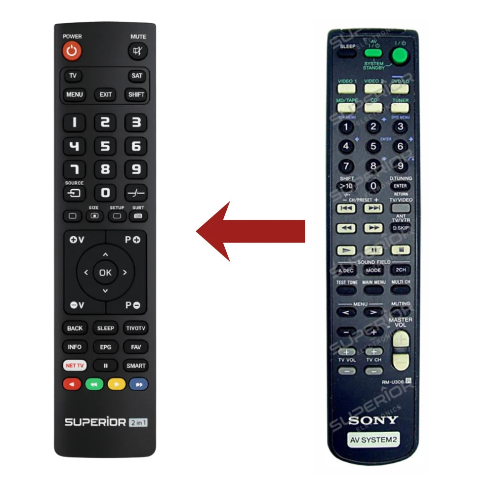 Vergleich: Ersatzmodell (links) ersetzt die originale SONY RM-U306 Fernbedienung (rechts)