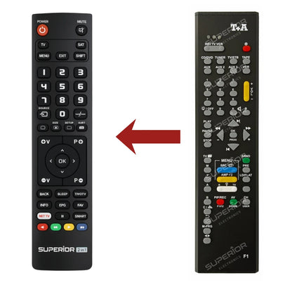 Direkter Vergleich der kompatiblen Ersatzfernbedienung (links) und der Originalsteuerung (rechts) für den T+A K-Serie Controller.