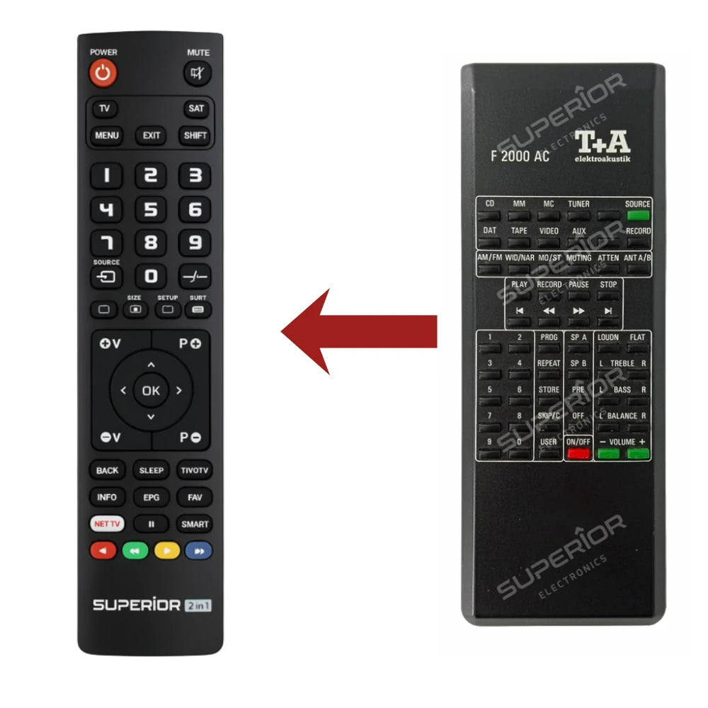 Direkter Vergleich der kompatiblen Ersatzfernbedienung (links) und der Originalsteuerung (rechts) für den T+A F2000 AC Controller.