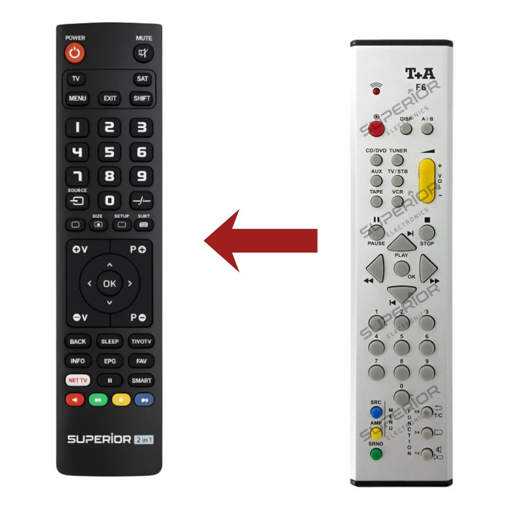 Direkter Vergleich der kompatiblen Ersatzfernbedienung (links) und der Originalsteuerung (rechts) für den T+A K1 CD-Receiver Controller.