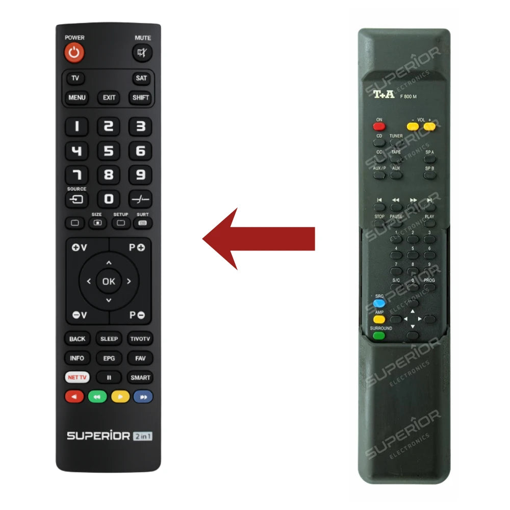 Direkter Vergleich der kompatiblen Ersatzfernbedienung (links) und der Originalsteuerung (rechts) für den T+A F800 M System-Controller.