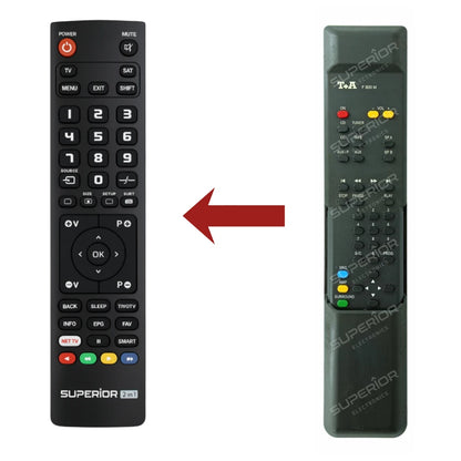 Direkter Vergleich der kompatiblen Ersatzfernbedienung (links) und der Originalsteuerung (rechts) für den T+A F800 M System-Controller.