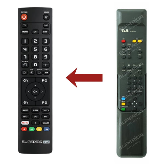 Direkter Vergleich der kompatiblen Ersatzfernbedienung (links) und der Originalsteuerung (rechts) für den T+A F800 M System-Controller.