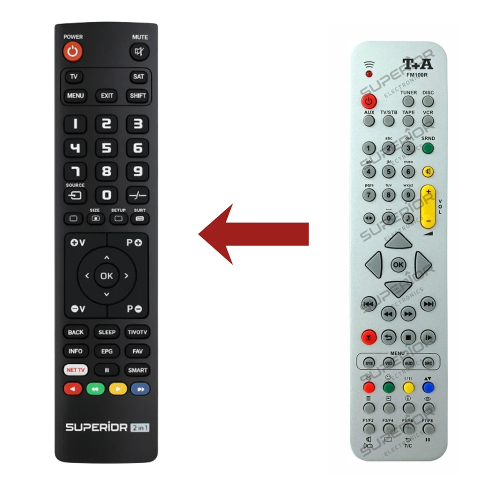 Direkter Vergleich der kompatiblen Ersatzfernbedienung (links) und der Originalsteuerung (rechts) für den T+A FM100R System-Controller.