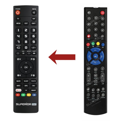 Ersatz Fernbedienung TechniSat DigiCorder S1 | FBDVR401 kompatibel | DVB-S PVR