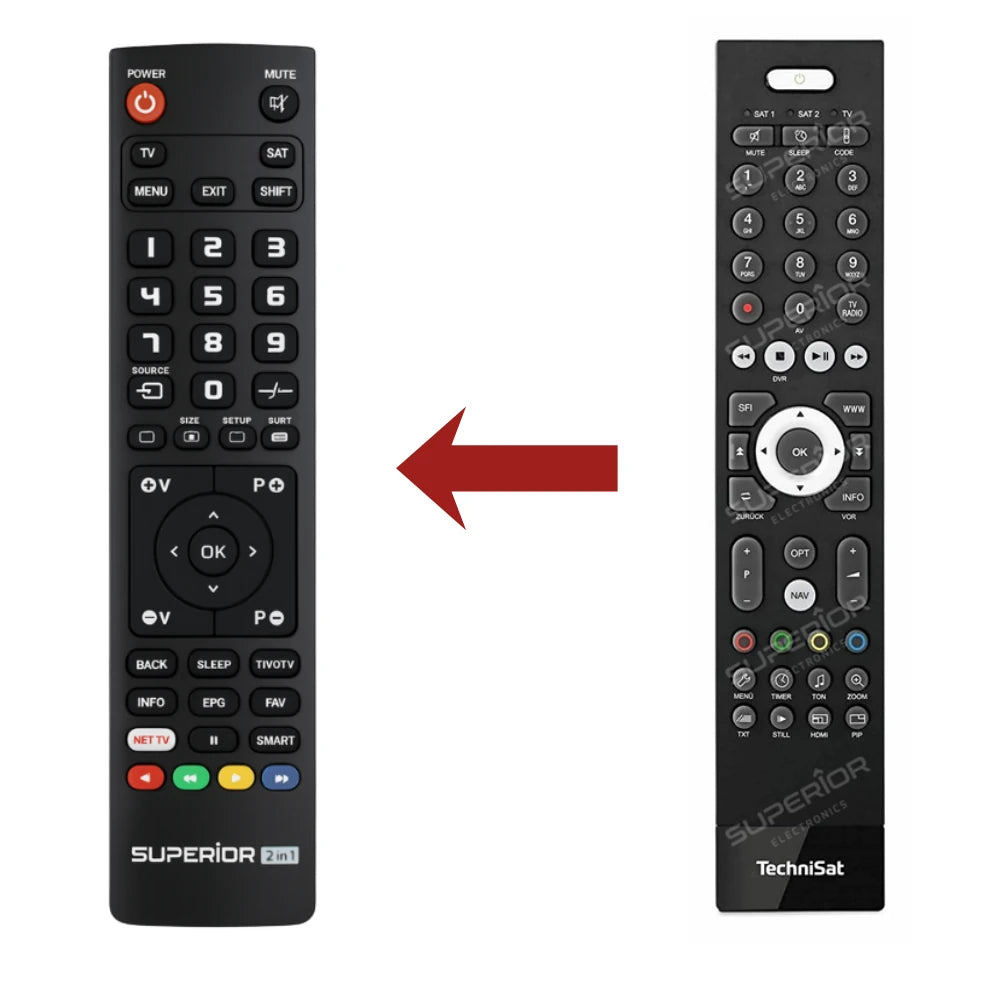 Direkter Vergleich der kompatiblen Ersatzfernbedienung (links) und der Originalsteuerung (rechts) für den TechniSat DIGIPLUS UHD S2 PVR-Controller.