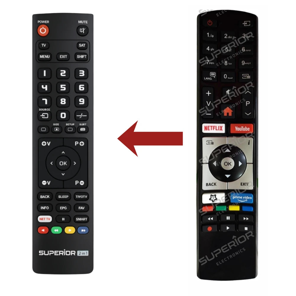 Direkter Vergleich der Ersatzfernbedienung (links) mit der Original-Steuerung (rechts) für Telefunken TVs der D32- und D40-Serien.