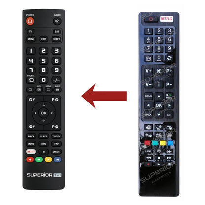 Direkter Vergleich der kompatiblen Ersatzfernbedienung (links) und der Originalsteuerung (rechts) für die Telefunken TFLU40UHD310B UHD TV-Serie.
