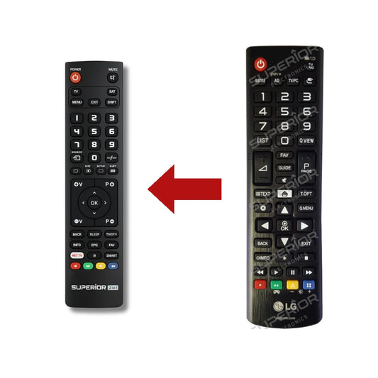LG 28MT49S-PZ Ersatzfernbedienung Vergleich mit Original