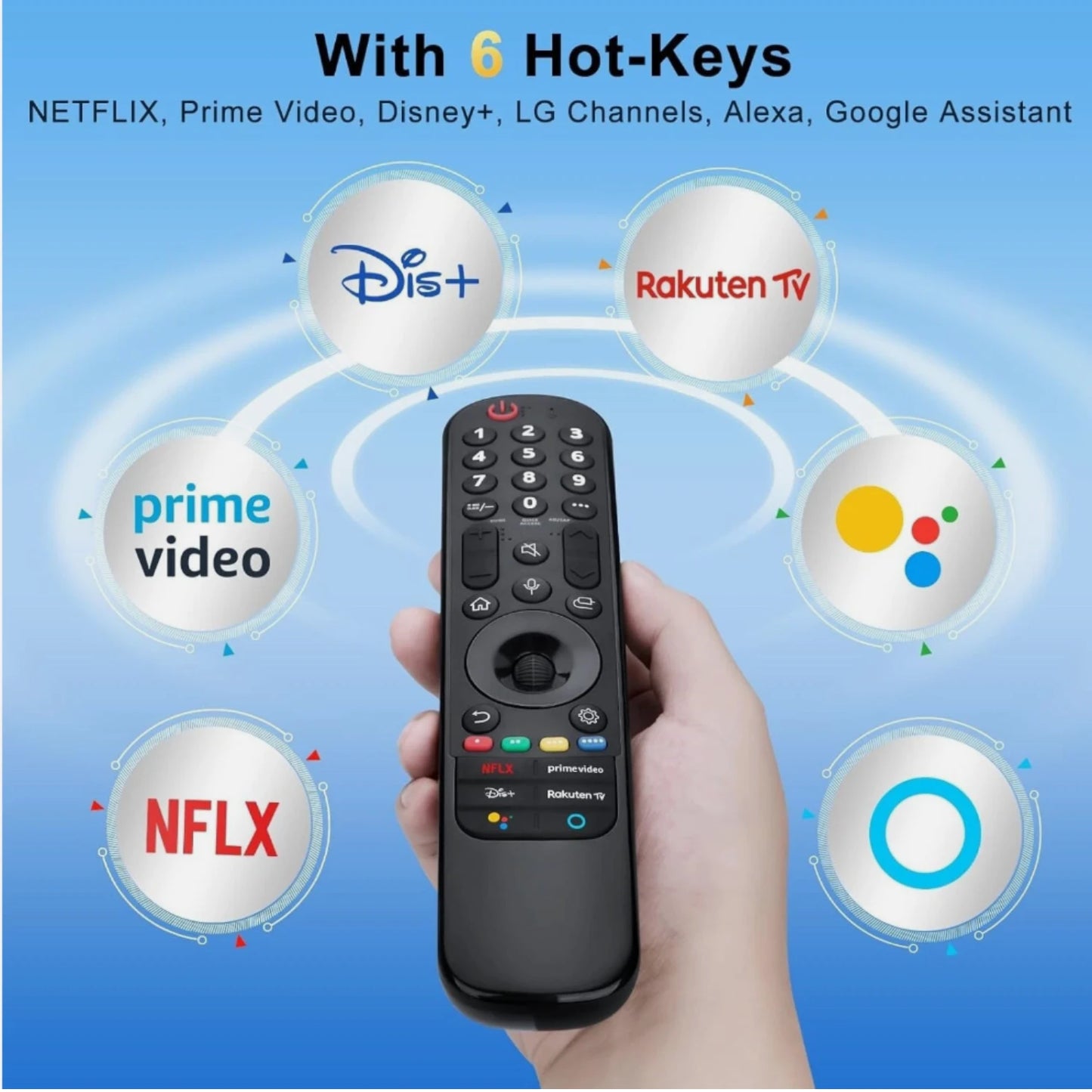 LG MR22GA TV Magic Remote Control Fernbedienung