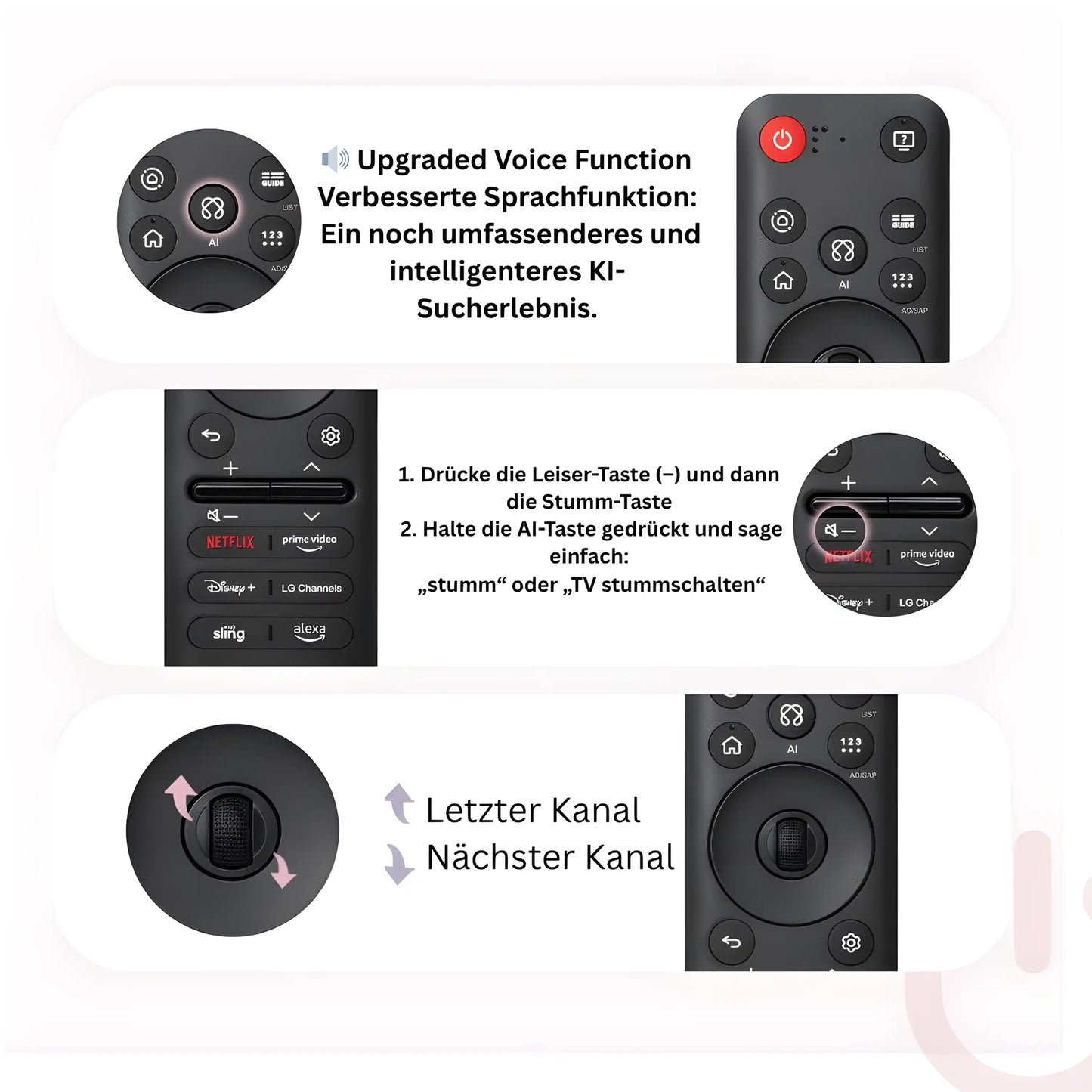 LG MR25GA Magic Ersatz Fernbedienung erklärt die verbesserte Sprachfunktion (KI-Suche) und die Stummschaltungs-Geste. Letzter/Nächster Kanal Wechsel.