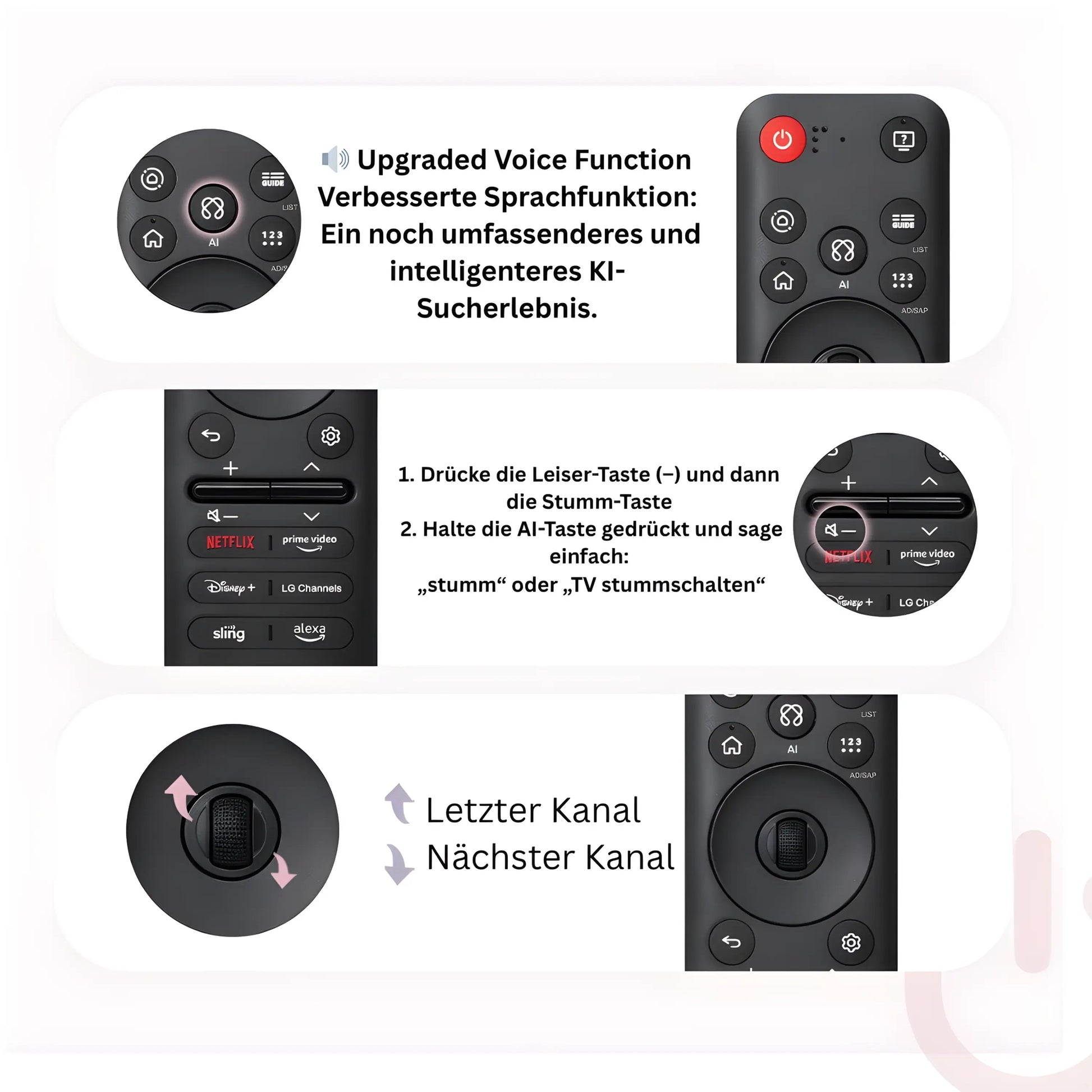 LG MR25GA Magic Ersatz Fernbedienung erklärt die verbesserte Sprachfunktion (KI-Suche) und die Stummschaltungs-Geste. Letzter/Nächster Kanal Wechsel.