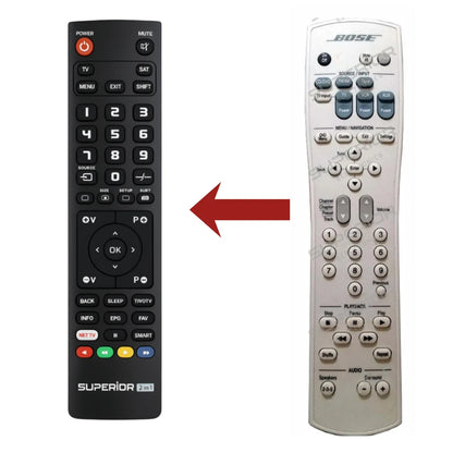Vergleich der originalen Bose-Fernbedienung mit dem Ersatzmodell für Lifestyle-Systeme.