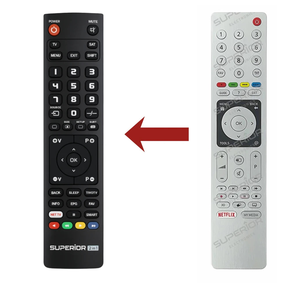 Vergleich der originalen Grundig-Fernbedienung mit dem Ersatzmodell RC3304816-02.