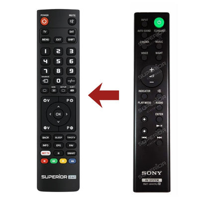 Ersatz Fernbedienung RMT-AH411U für die Sony HT-S100F Soundbar.