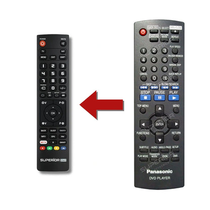 Panasonic DVD-LS80 Ersatzfernbedienung im Vergleich