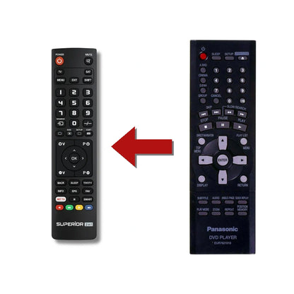 Panasonic DVD-S35 Ersatzfernbedienung im Vergleich