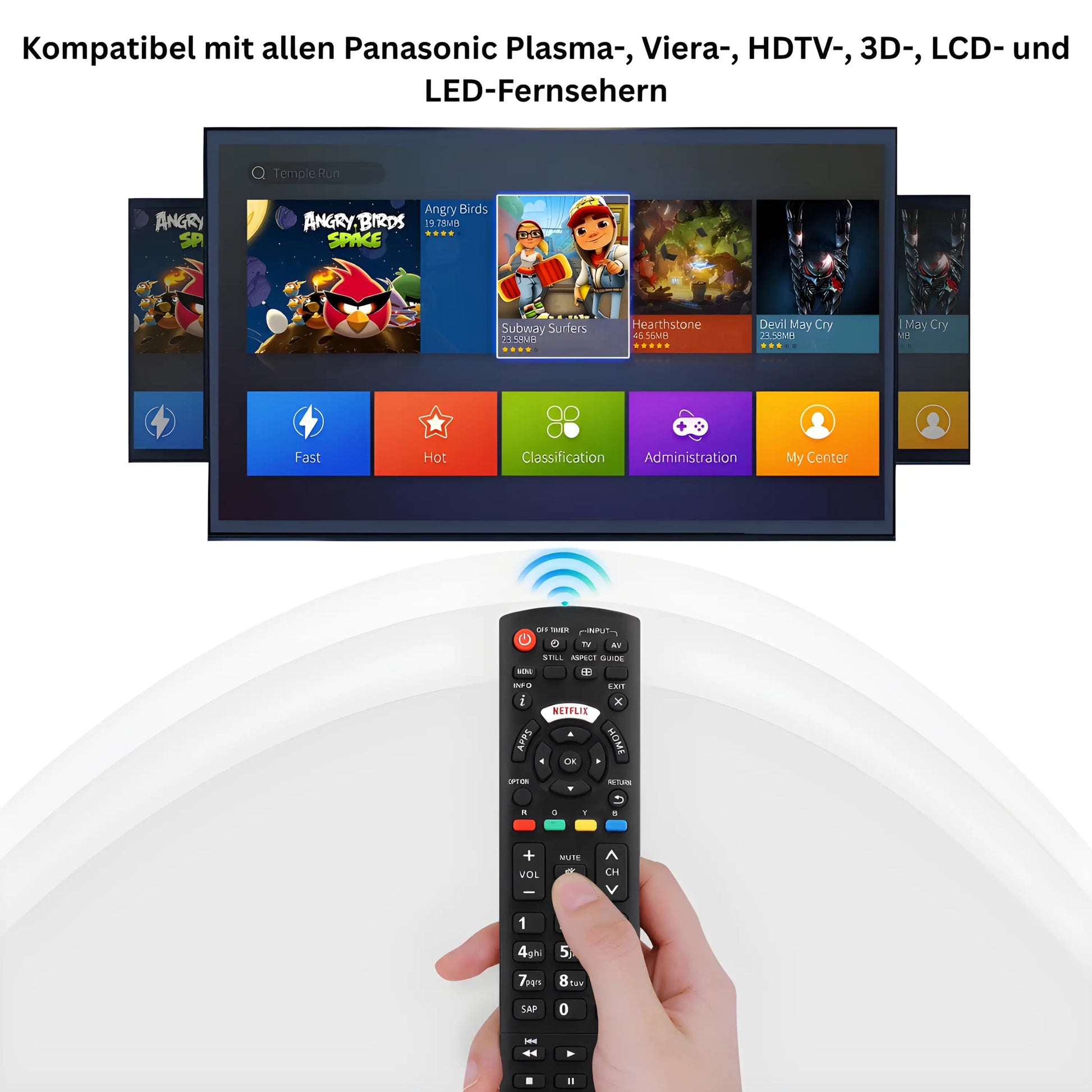 Universal Panasonic Ersatzfernbedienung – kompatibel mit allen Panasonic Plasma-, Viera-, HDTV-, 3D-, LCD- und LED-Fernsehern