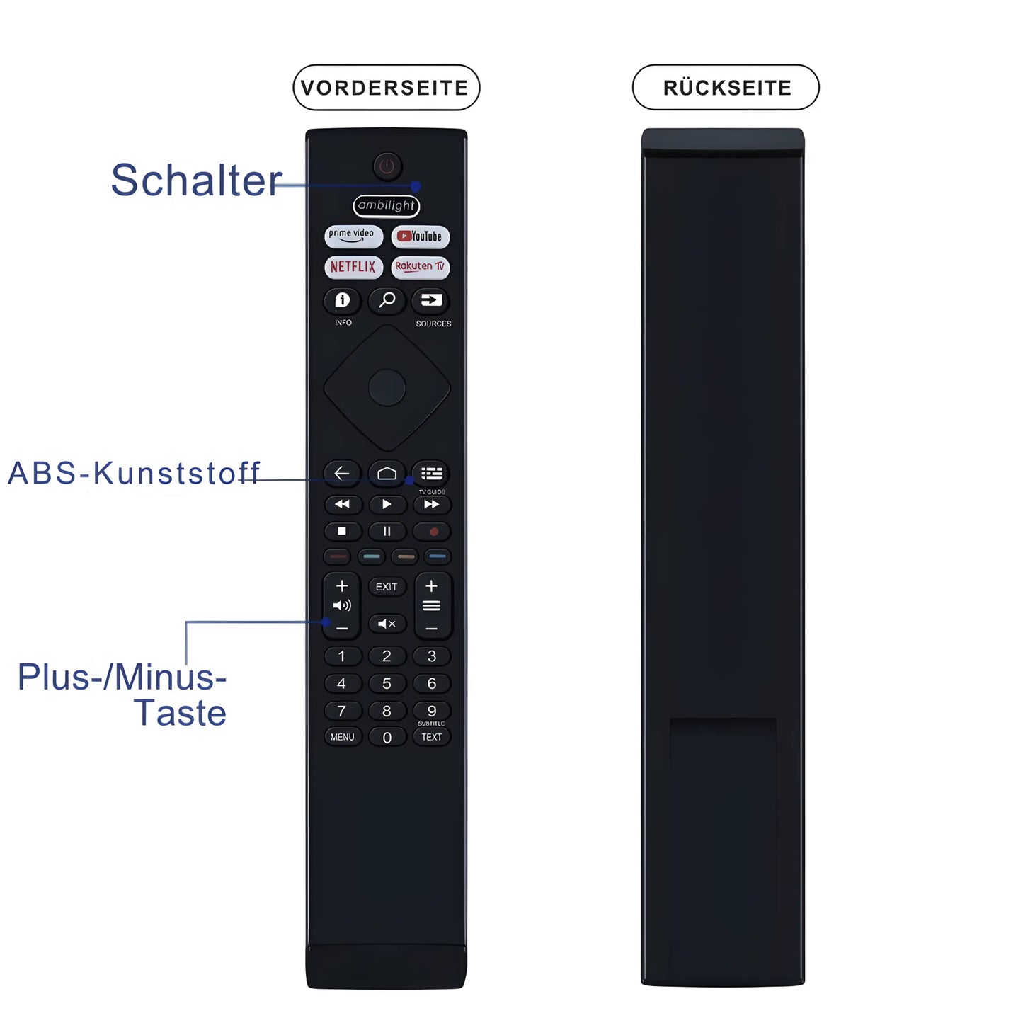 Philips BRC0984501 Ersatz Fernbedienung Vorder- und Rückseite mit ABS-Kunststoff Gehäuse.
