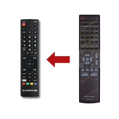 Pioneer AXD7631 Ersatzfernbedienung Vergleich mit Original