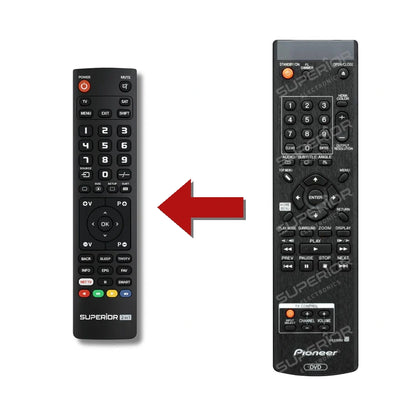 Pioneer DV-LX50 Ersatzfernbedienung im Vergleich