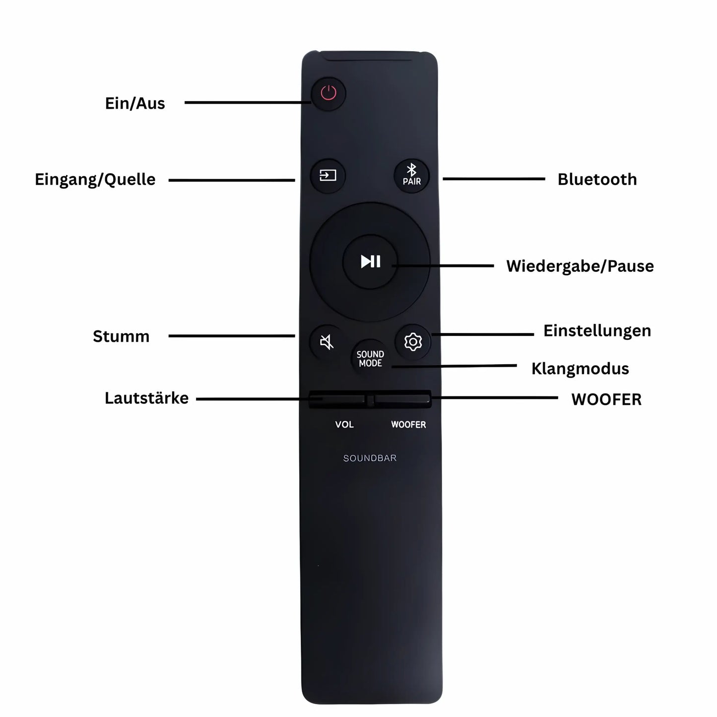 Universal Samsung Soundbar Ersatzfernbedienung AH59-02767A – kompatibel mit HW-N650, Q70R, T450, mit Tasten für Lautstärke, Woofer, Bluetooth und Klangmodus