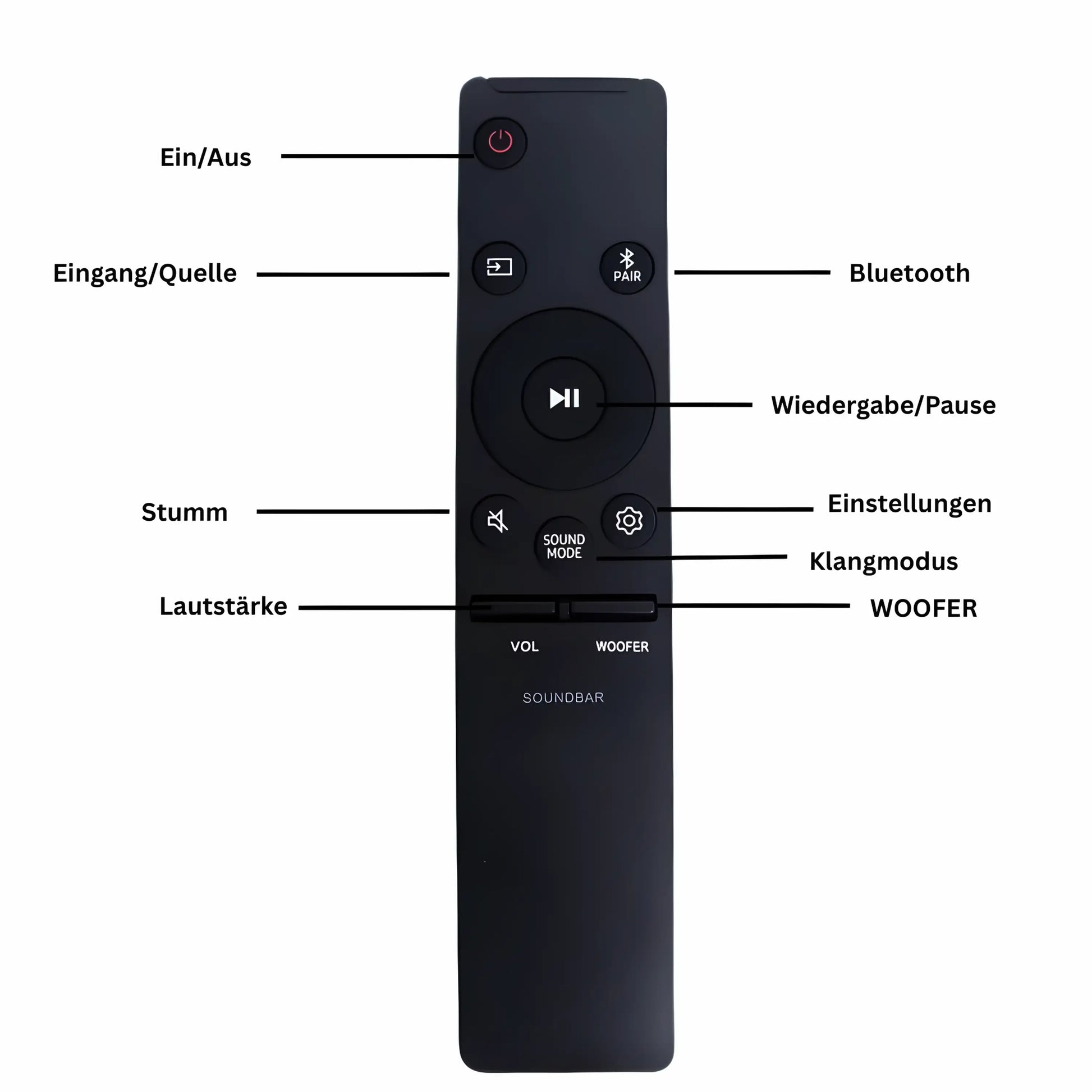 Universal Samsung Soundbar Ersatzfernbedienung AH59-02767A – kompatibel mit HW-N650, Q70R, T450, mit Tasten für Lautstärke, Woofer, Bluetooth und Klangmodus