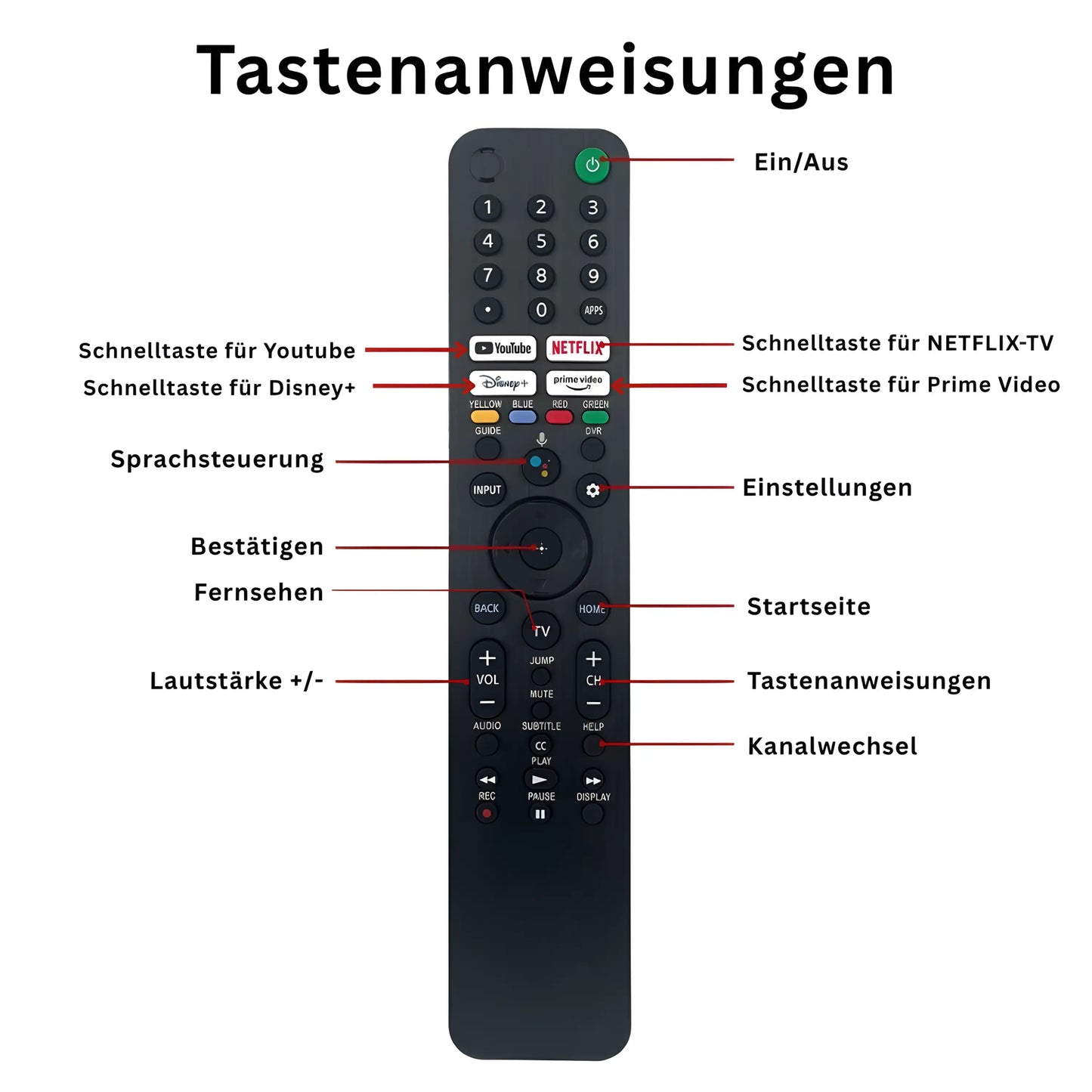 Sony RMF-TX520E Ersatzfernbedienung mit Tastenanweisungen – beschriftete Schnellwahltasten für Netflix, YouTube, Disney+, Prime Video und Sprachsteuerung, kompatibel mit Bravia Google TV